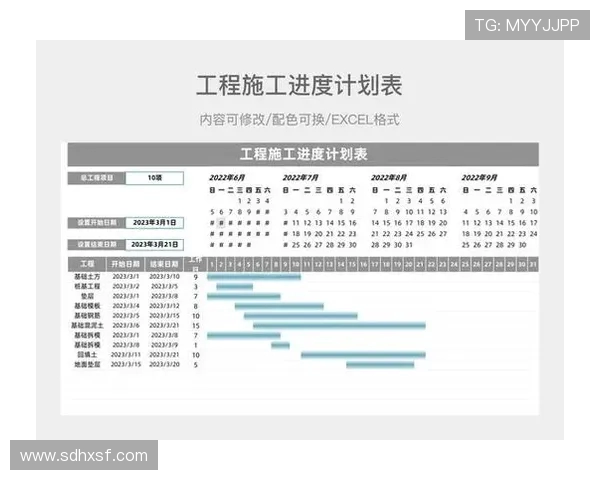 工地施工进度月报标准表